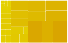Trillions - What is a trillion dollars?